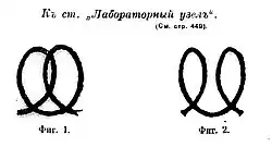 Лабораторный узелПрименяется в артиллерии для завязывания зарядов в картузах.