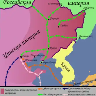 Подавление Ихэтуаньского восстания