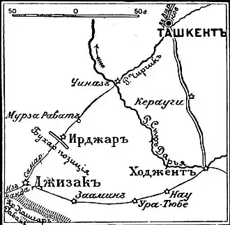 Театр военных действий (рисунок из статьи «Ирджар» «Военная энциклопедия Сытина»)