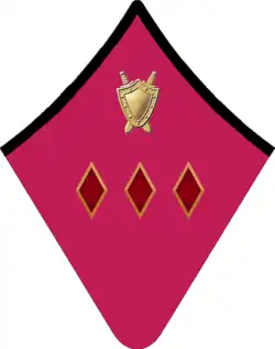 корвоенюрист ранга