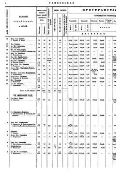 Продолжение.