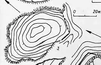 План замка Кучук-Узенбаш.