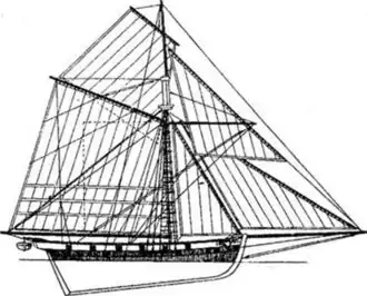 тендер «Лебедь»