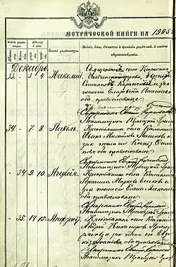 Запись в метрической книге села Каликино о рождении Николая Карельского