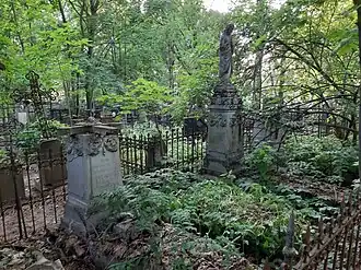 Захоронение семьи Саковичей