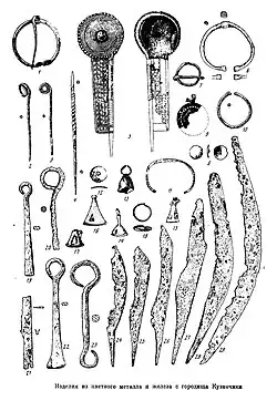 Изделия из цветного металла и железа