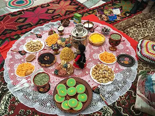 Национальные блюда башкир