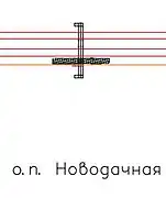 Схема станции