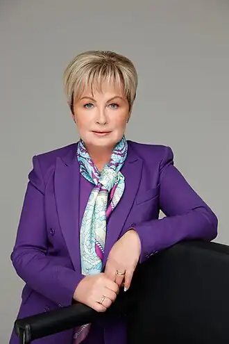 Ольга Ковтун в 2023 году