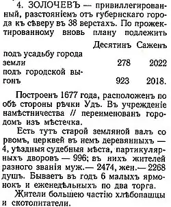 Описание города 1788 года