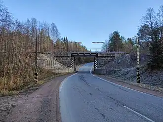 Железнодорожный путепровод над автодорогой 86К-13, 2020 год