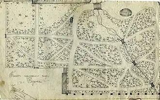 План городского сада (Нижний городской сад)