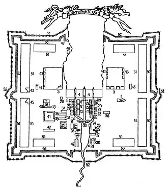 Схематичная иллюстрация