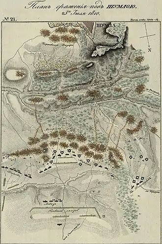 План сражения