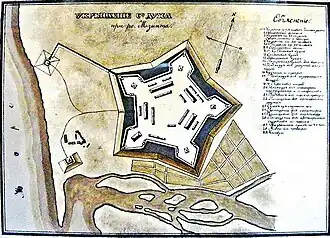 План укрепления Святого Духа в устье реки Мзымта, положившего начало Адлерскому району