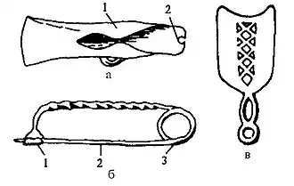 Предметы быта: а — топор с «крыльями» (1 — крылья, 2 — выемка); б — смычковидная фибула (1 — иглодержатель, 2 — игла, 3 — пружина); в — обоюдоострая бритва
