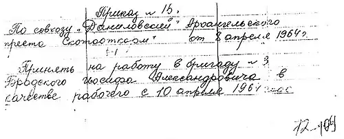 Приказ № 15 по совхозу «Даниловский» Архангельского треста «Скотооткорм». 8 апреля 1964