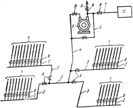 Принципиальная схема дегазационной системы шахты