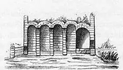 Продольный разрез храма