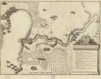 план сражения у реки Пелкиной (Пялькане), гравюра А. Ф. Зубова