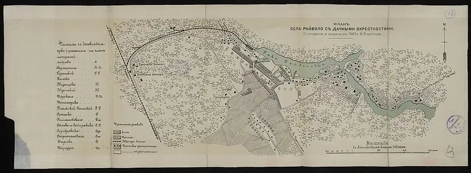 План села Райволо 1887 года