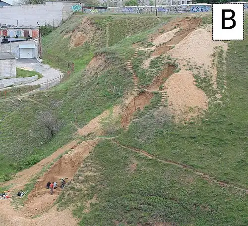 Раскопки 2014—2018 годов