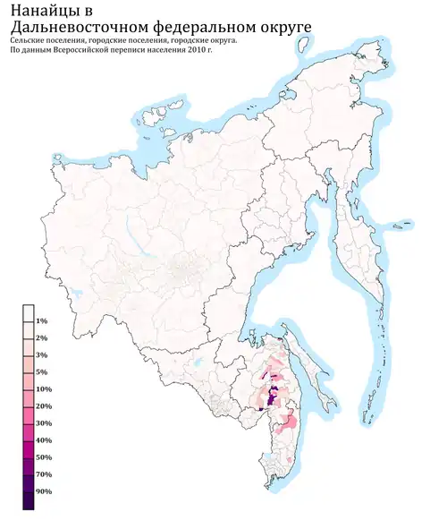 Расселение нанайцев в ДФО по городским и сельским поселениям в %, перепись 2010 г.