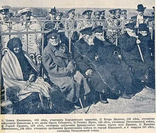 Бородино. Очевидцы Отечественной войны 1812 года (1912)
