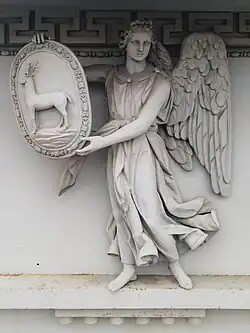 Нижегородская губерния