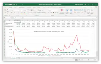 Скриншот программы Microsoft Excel