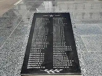 Списки земляков-победителей