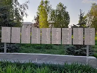 Список фронтовиков К-Я