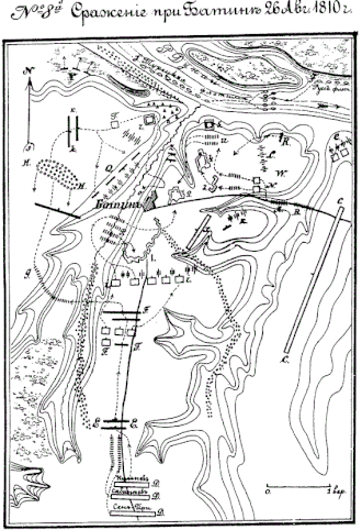 Схема сражения