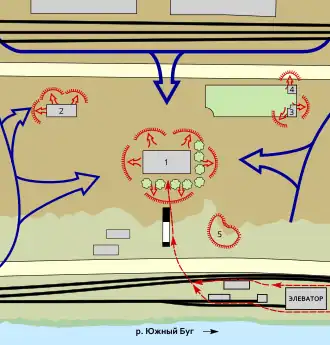 Схема боя десанта:
1 — контора элеватора (два этажа с подвалом),
2 — каменный сарай северо-западнее,
3 — деревянный домик северо-восточнее конторы,
4 — сарайчик,
5 — окоп на насыпи в 30 метрах юго-восточнее конторы