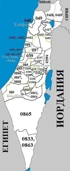 Телефонный план нумерации Израиля