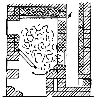 Для торфа повышенной влажности.Стрелкой показан выход пара через пароотводящую щель