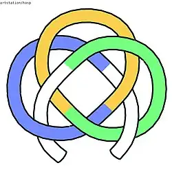 Травяная петля.Разновидность незатягивающейся одинарной петли.