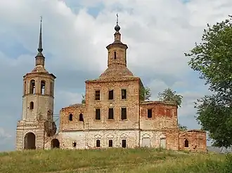 Современное состояние церкви