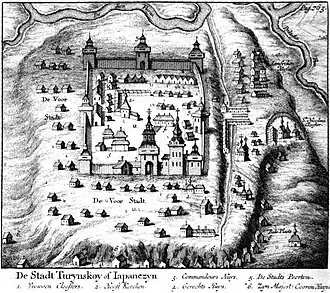 Гравюра из книги Н. Витсена «Северная и Восточная Тартария» (1705)