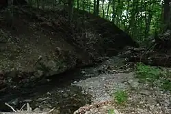 Ущелье Яман-Дере с рекой Узень-Баш в среднем течении