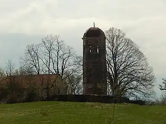 Церковь Святой Троицы