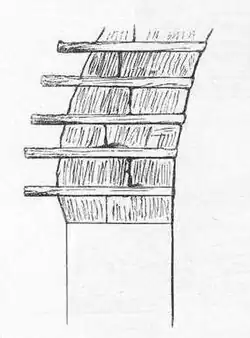 Часть крыши башни