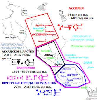 Шумер Аккад, Ассирия