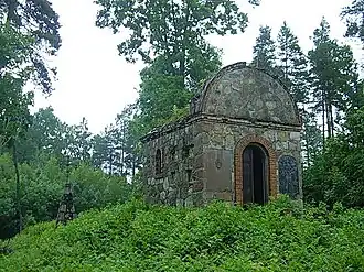 Часовня-усыпальница Вендорфов