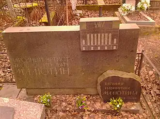 Я. О. Малютин.