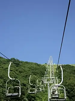 Канатная дорога