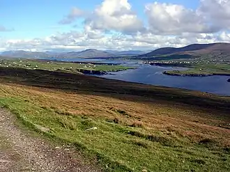 Панорама острова