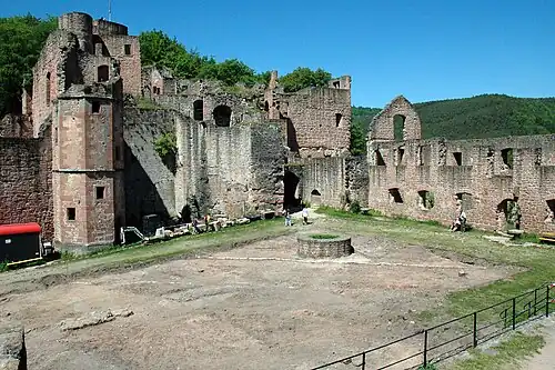 Бывший внутренний двор замка с колодцем