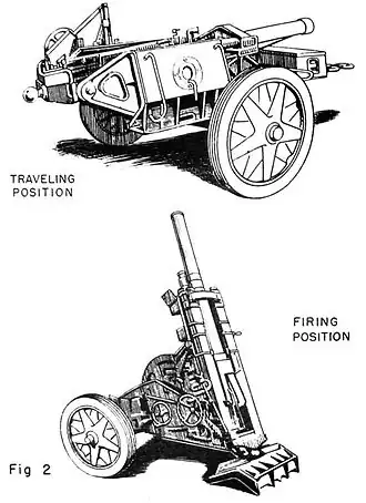 Allied intelligence diagram of a 10 cm NbW 40