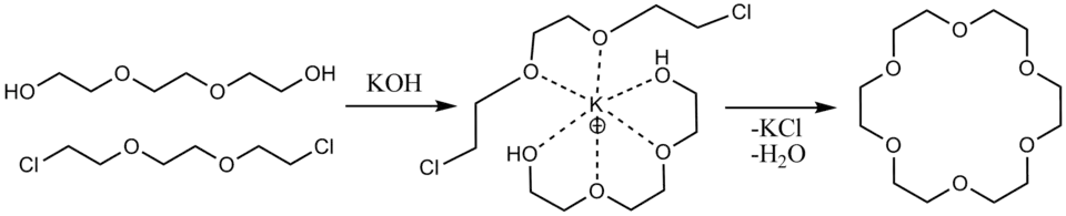 Синтез 18-краун-6 в присутствии катиона калия